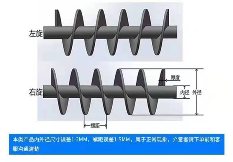 玉溪市不锈钢螺旋叶片螺旋蛟龙叶片 - 价格